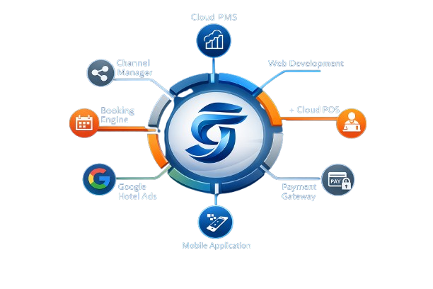 Hotel Management System