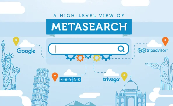 Meta Search