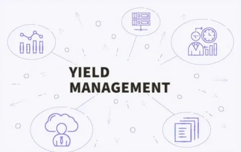 Yield Management